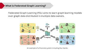 Download the video "kdd 2024 - Federated Graph Learning with Structure Proxy Alignment"
