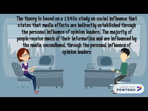 Paul Lazarsfeld: The Pioneer of Social Research | Community Health