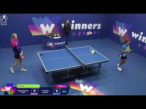Winners League 27.12.21 Palazhchenko Yuliia - Prydatko Karyna 12:30