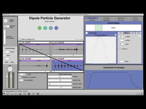 Dipole Particle Generator Demonstration