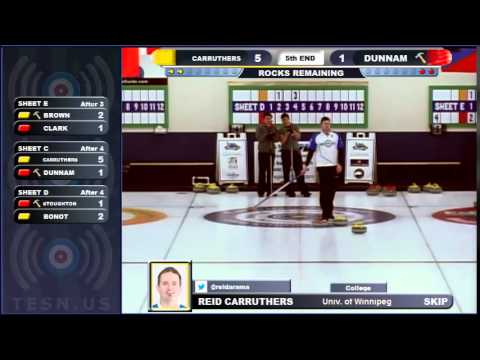 US Open of Curling: Reid Carruthers vs. Scott Dunnam