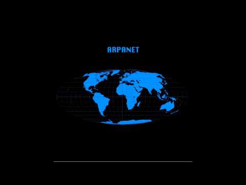 Arpanet - The Analyst