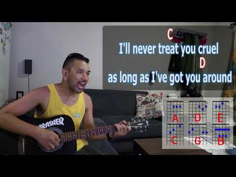 I Want You Around - Ramones