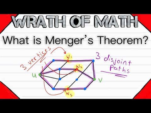 Intro to Menger's Theorem | Graph Theory, Connectivity