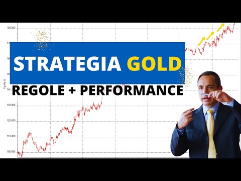 Strategie Intraday sul Gold che entrano contro Trend || Regole + Performance