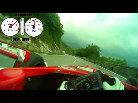 TROFEO VALLECAMONICA 2022 - HELMET CAM - BORMOLINI FAUSTO - REYNARD F3000