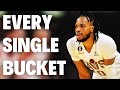 Darius Garland Offensive Highlights 2023 24