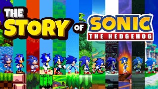 Evolution of Sonic Games 1991-2020