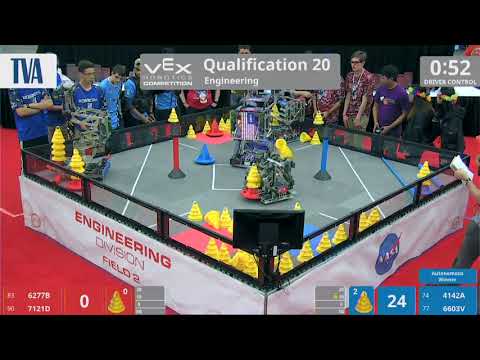 2018 VRC Engr Q20 - 6277B 7121D vs 4142A 6603V - 41 to 63