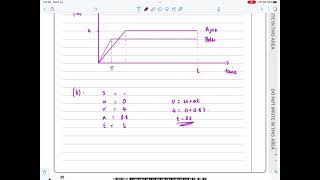 Download Lagu IAL Edexcel May 2022 M1, Q7, Kinematics, Constant Acceleration, Velocity Time Graph Mechanics, WME01 Thumbnail