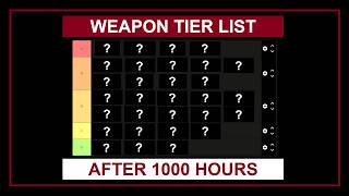 Witchfire Revelations Weapon Tier List