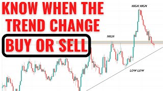 HOW TO ANALYZE FOREX CHARTS. SIMPLE TIPS