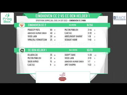 KNCB - 2e Klasse Finales - Grand Final - Eindhoven CC 2 v CC Den Helder 1