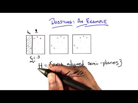 Supervised Learning Georgia Tech Machine Learning