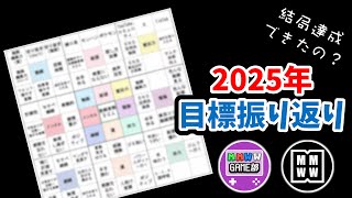 去年設定した目標は達成できたのか？　振り返り配信