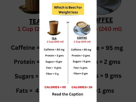 Tea or Coffee which is the best for weight loss #weightlossdiet #TeaVsCoffee #weightlosstips #food