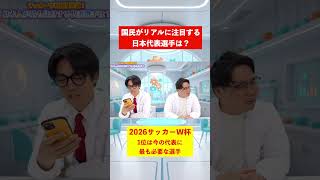 研究長はサッカー日本代表初心者です#ランキング #堂安律#冨安#上田綺世#鈴木#久保建英#オランダ#ワールドカップ