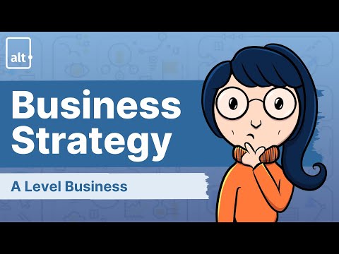 Blue Ocean Strategy | Business Strategy | A level Business 9609