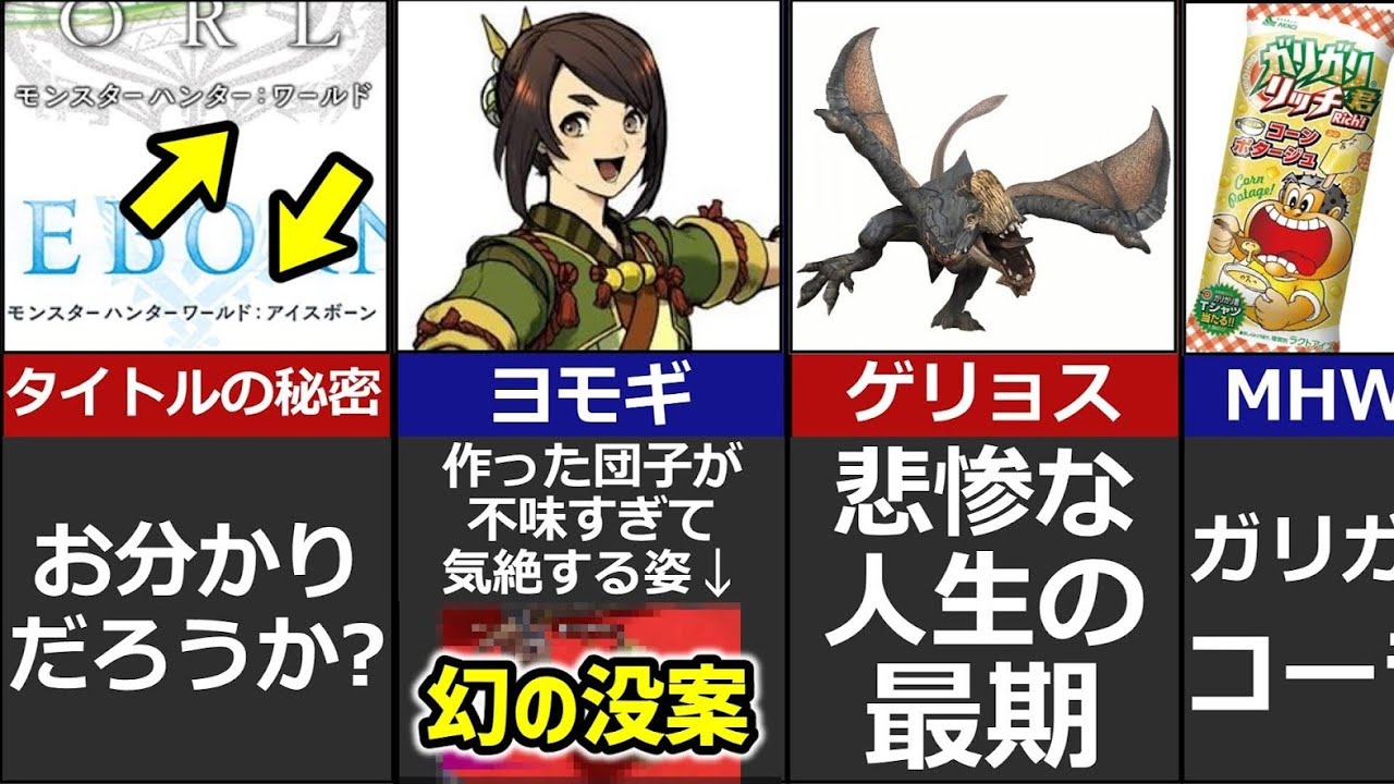 【総集編】意外と知らないモンハン雑学 その17【裏設定 没案 開発秘話】
