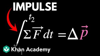 Linear momentum and impulse | AP Physics | Khan Academy