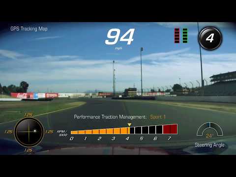 October 29 2018 Sonoma Raceway HOD Track Day