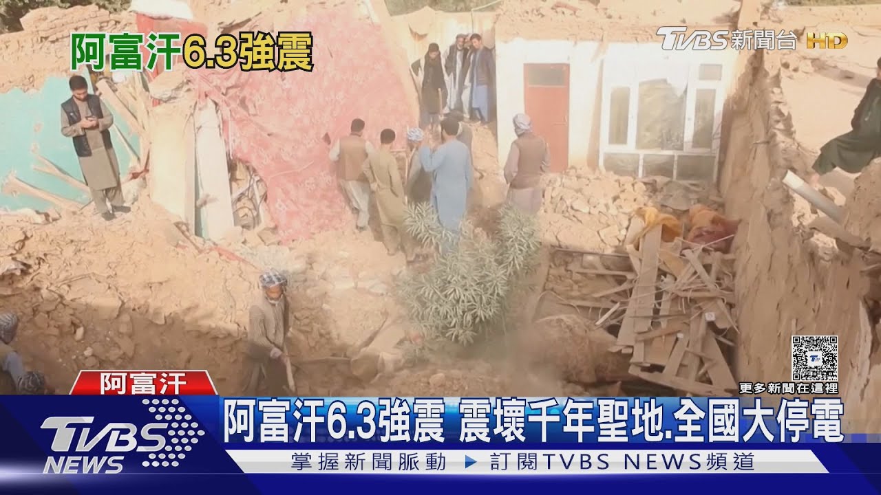 阿富汗北部6.3強震　累計至少20死、320傷