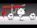 The Muffin Song 2x 4x 8x Up To 5000x FASTER