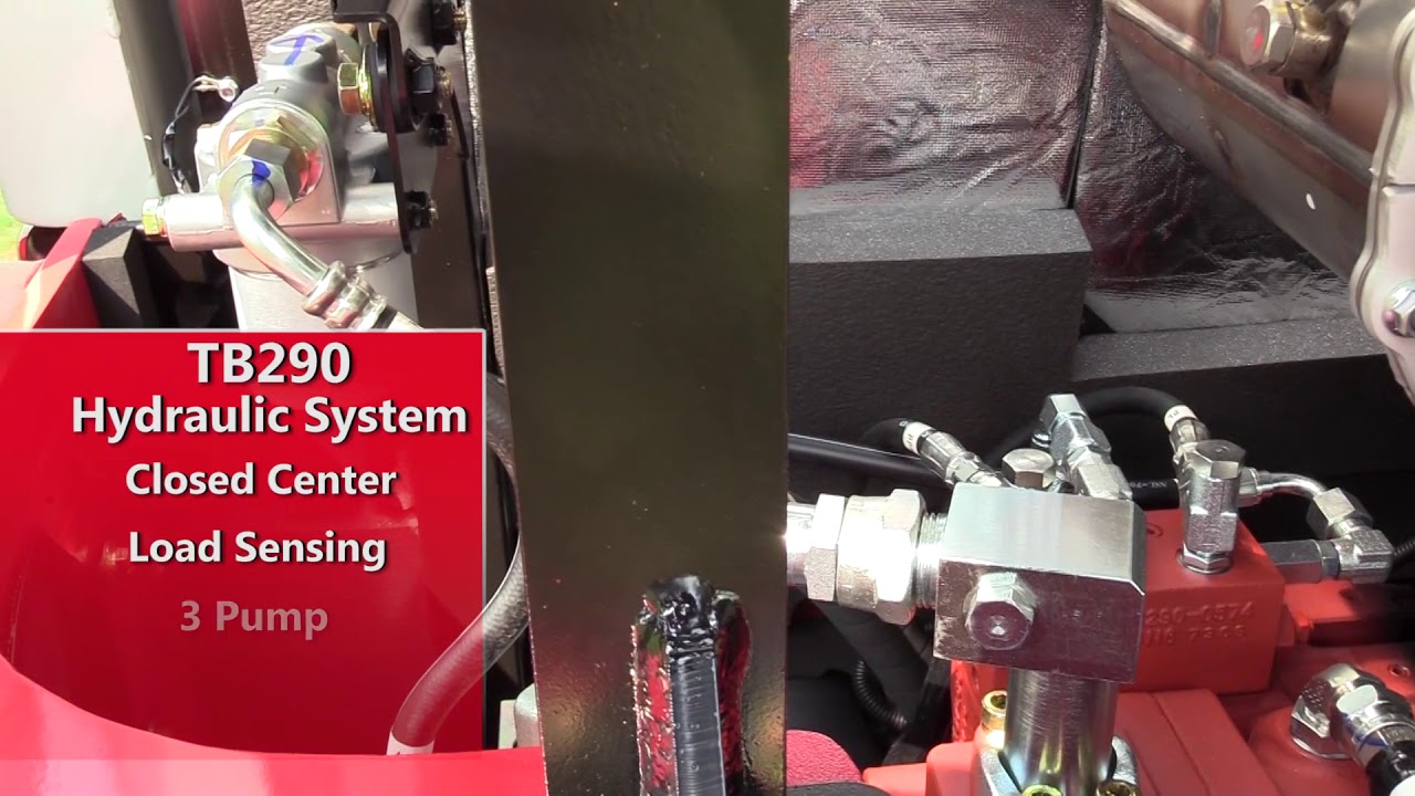 Takeuchi TB290 Hydraulic System