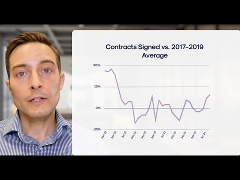 August 2024 Manhattan Real Estate Market Update