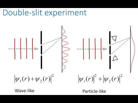 Quantum Information Science: Lecture 1 (2020/08/24) Unit 1 "The history of Q"