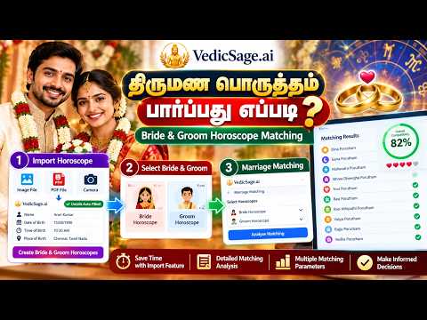 திருமணப் பொருத்தம்