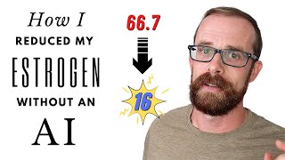 How I Reduced My Estrogen Without An AI (Testosterone Replacement Therapy)