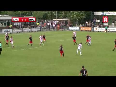 Samenvatting ARC - DoCoS (dinsdag 23 mei 2017)