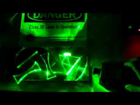 Lasers! Lasers! Lasers!