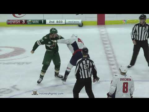 Tom Wilson vs Marcus Foligno