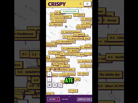 Crispy List