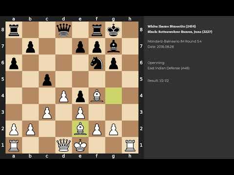 Ilmars Starostits - Rottenwohrer Suarez, Juan | East Indian Defense | 2018