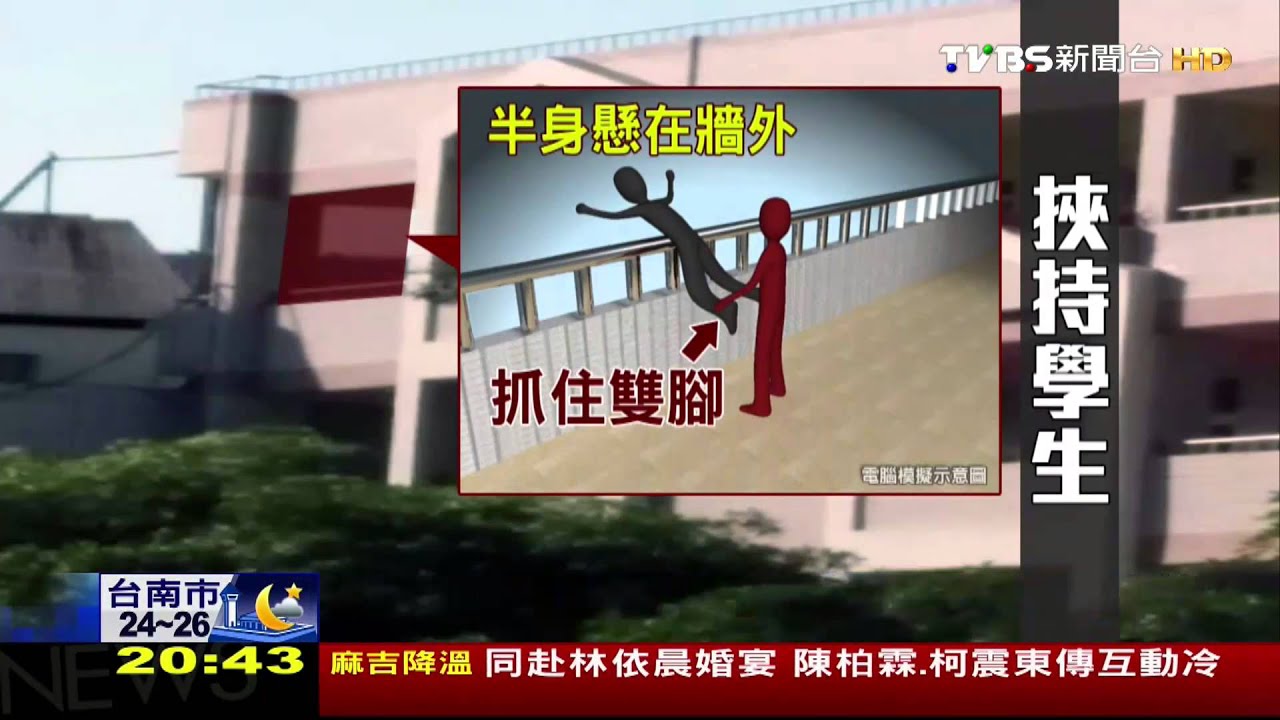 恐怖男侵校園　挾小四童「倒栽蔥」掛外牆