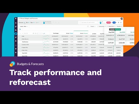 Track performance and reforecast