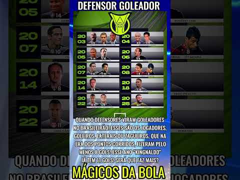 Defensor Goleador #brasil #futebol #flamengo #santos #saopaulo #palmeiras #mirassol #corinthians #rj