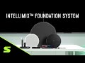 IntelliMix Foundation System Product Overview
