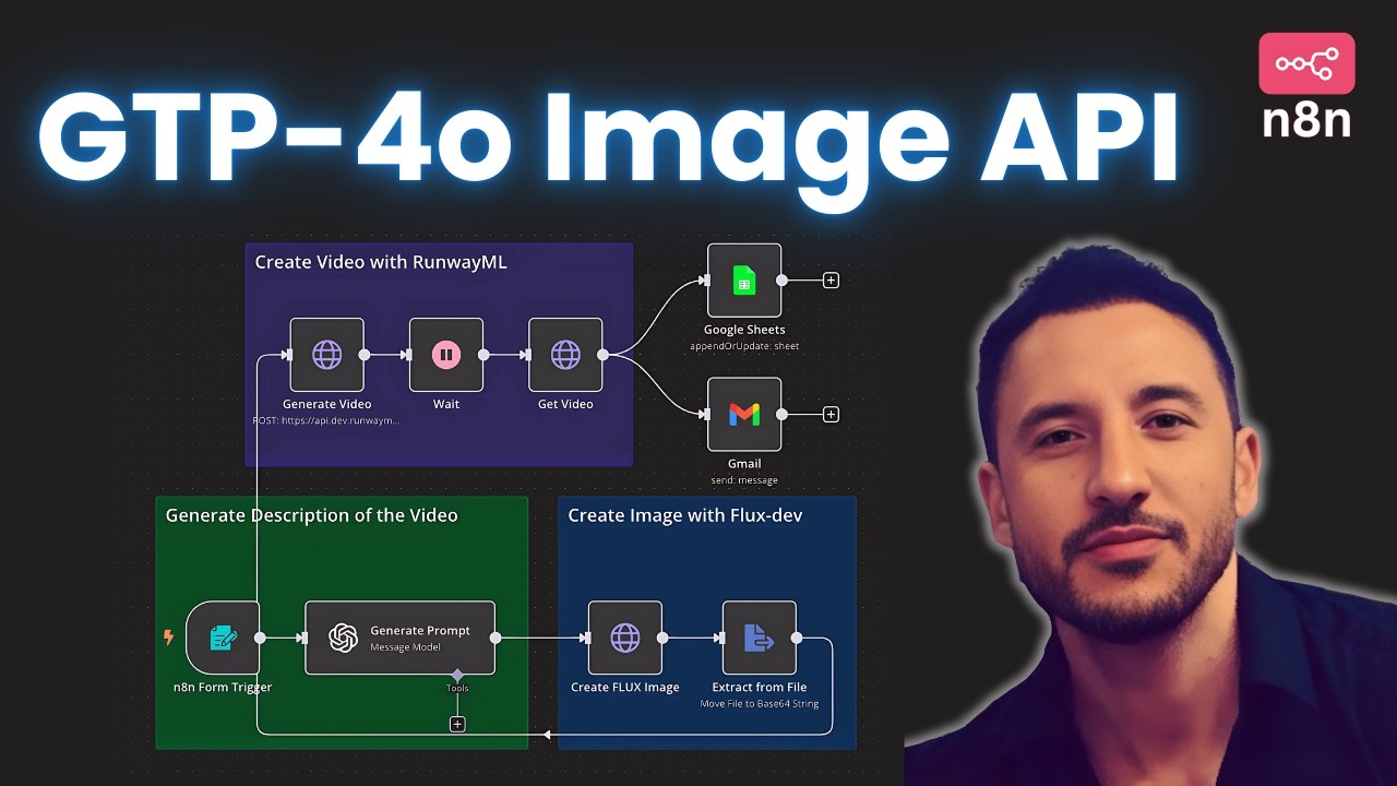 From Prompt to Voice-Narrated Story — Fully Automated with GPT-4o & n8n (FREE Template)