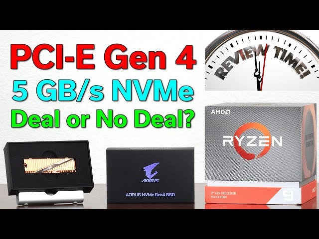 Ổ cứng SSD GIGABYTE AORUS NVMe Gen4 1TB - GP-ASM2NE6100TTTD