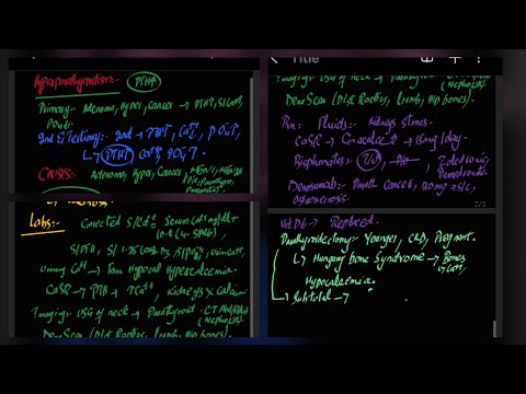 Hyperparathyroidism Explained | Causes, Symptoms & Treatment