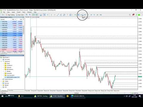 Video Jesus Saves Levels