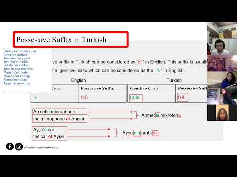 Compound Nouns and Possessives - Turkish Academy Online Workshop