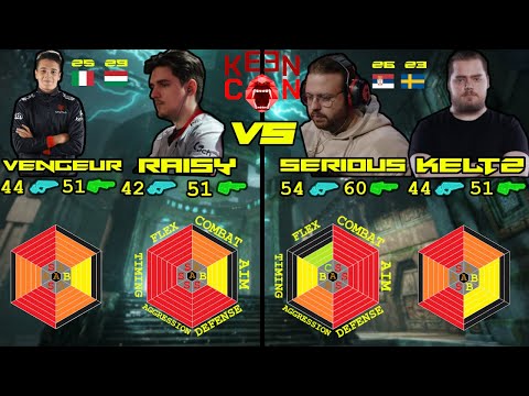 Raisy & Vengeur VS Serious & Keltz - KeenCon 2vs2 Qualifier #6