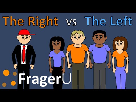 FragerU - The Left VS The Right