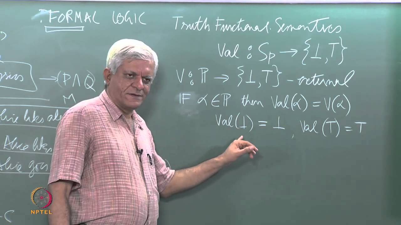 Mod-01 Lec-42 Knowledge Based Systems PL