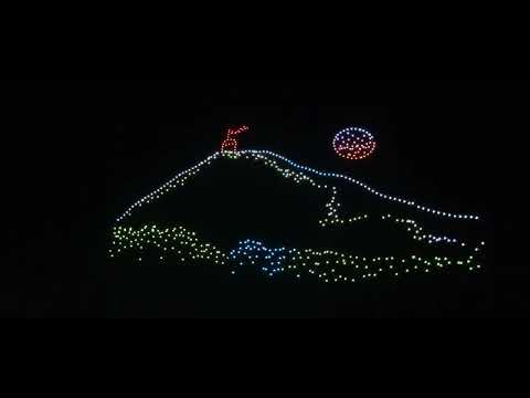 Glimpses of Drone-Shot at Kangra Valley Karnival 2025 Part-10